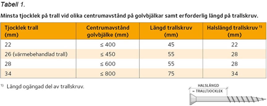 Tabell-1.jpg