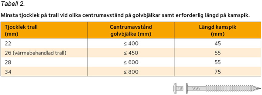 Tabell-2.jpg