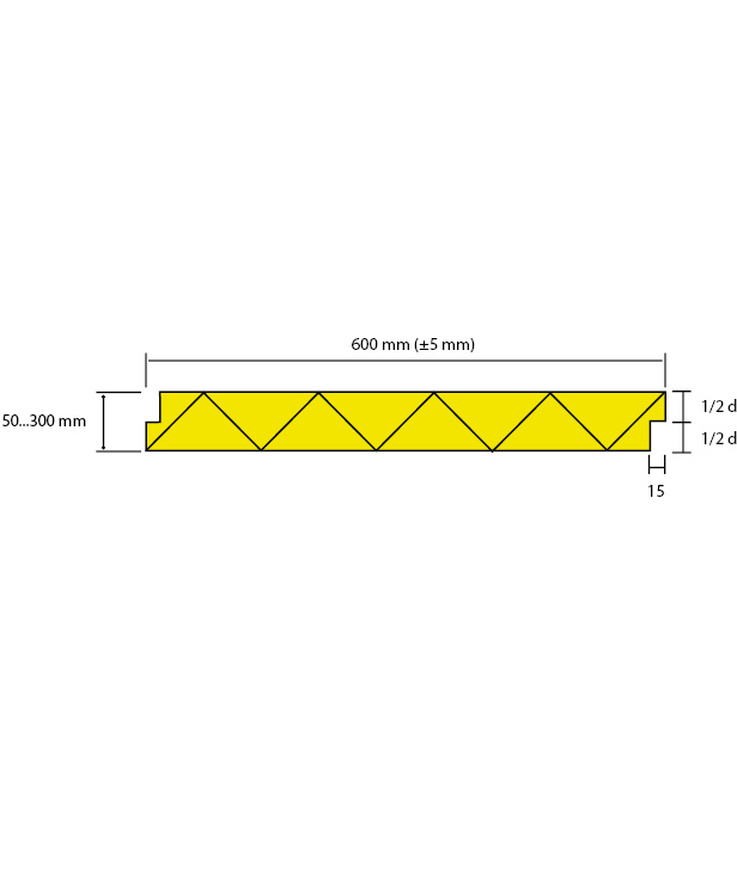 Isolering finnfoam xps300 fl 50x585x2385mm