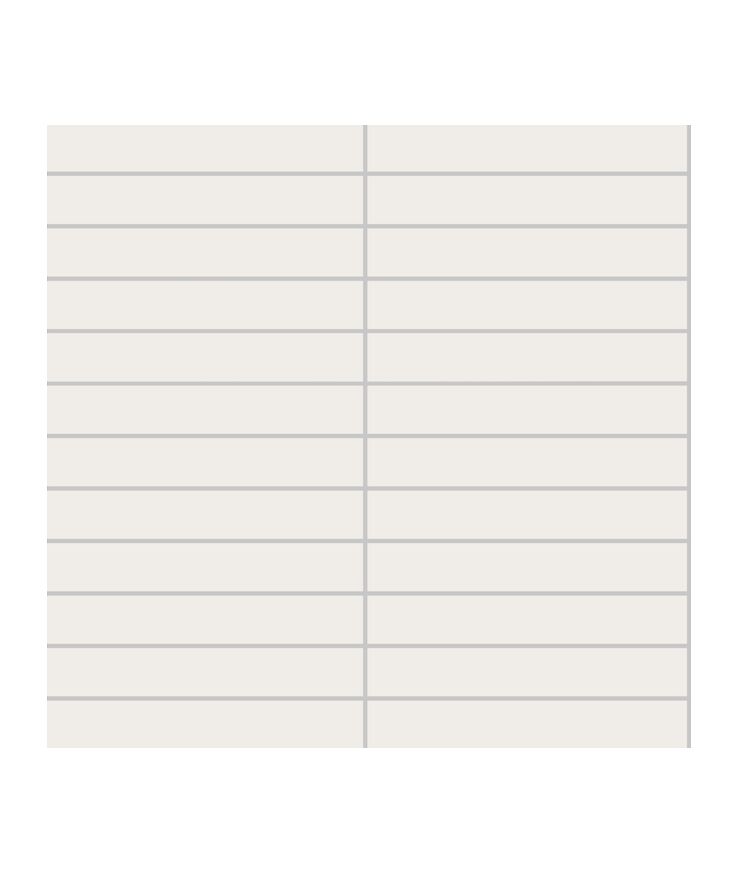 Väggskiva kök fibo 3091-k03 hg Denver white ver2 11x620x580