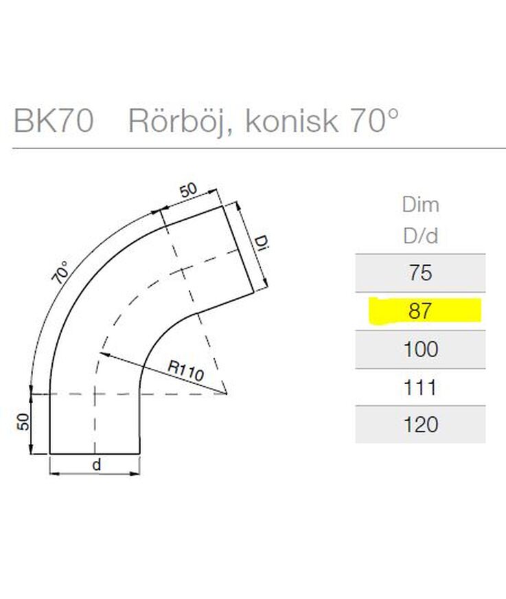 Stuprörsböj bk konisk svart 015 70gr 87mm
