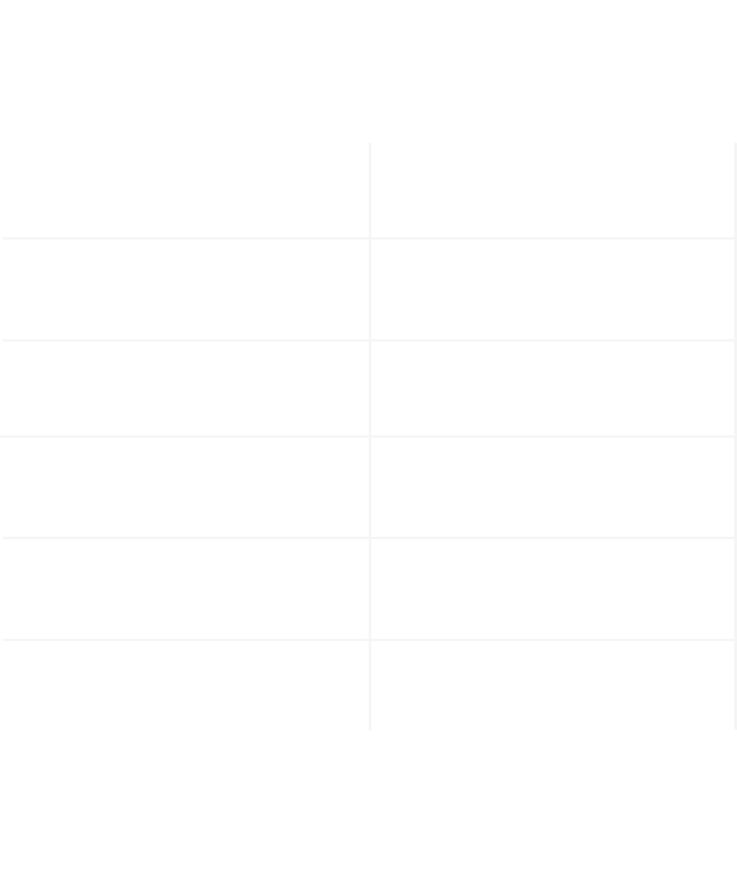 Väggskiva kök fibo light grey 2090-km3010 em 10x620x580